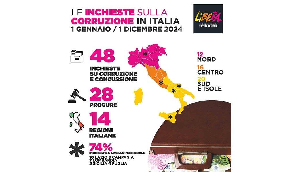 WhatsAppImage2024 12 09at08.40.47