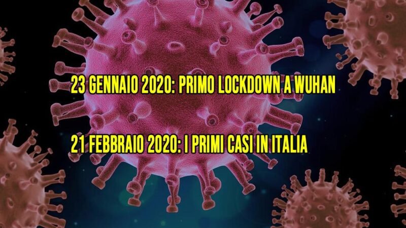 COVID-19: 5 Anni Dopo – Le Date che Hanno Sconvolto il Mondo