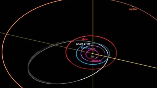 Asteroide 2024 YR4: Perché le Probabilità di Impatto Sono Aumentate (Ma Non C’è da Preoccuparsi)