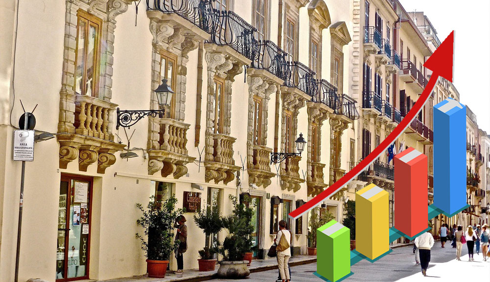 VIA DI TRAPANI CON GRAFICO AUMENTI