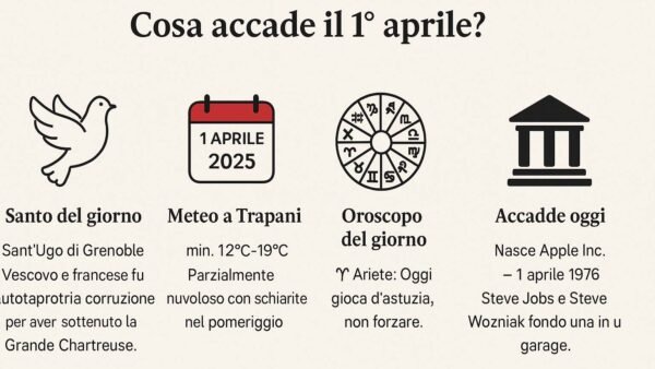 Almanacco del 1° aprile 2025