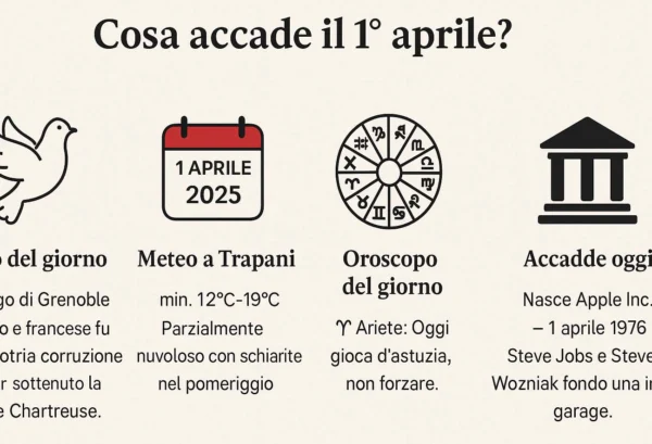 Almanacco del 1° aprile 2025
