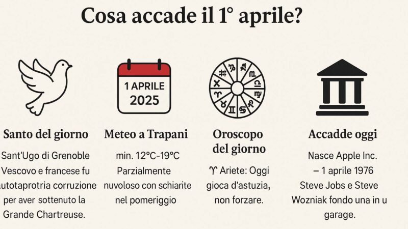 Almanacco del 1° aprile 2025