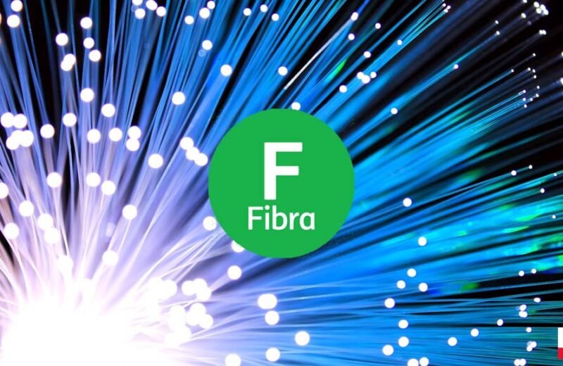 fibra ftth