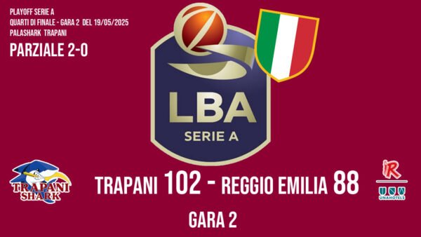Trapani travolge Reggio Emilia: 102-88. Ora i quarti sono a un passo [Video]