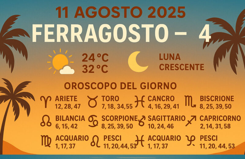 Meteo e oroscopo Trapani – 11 agosto 2025