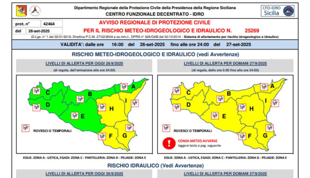 Mappa allerta meteo Sicilia occidentale 27 settembre 2025 – rischio idrogeologico e idraulico