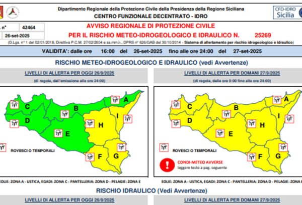 Allerta gialla domani in Sicilia occidentale