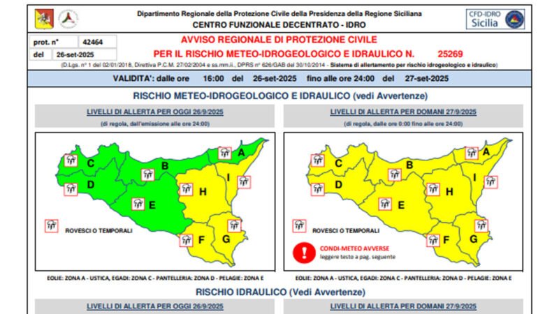 Allerta gialla domani in Sicilia occidentale