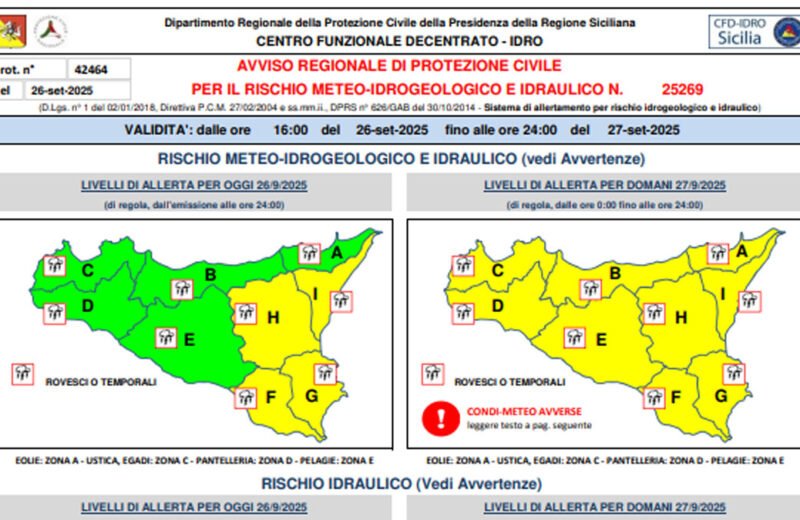 Mappa allerta meteo Sicilia occidentale 27 settembre 2025 – rischio idrogeologico e idraulico