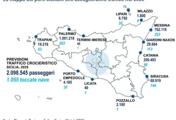 Sicilia: 2025 crociere da record sull’isola
