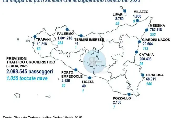 1 RisposteTurismo MappaPortiSicilianiTrafficoCrocieristico2025