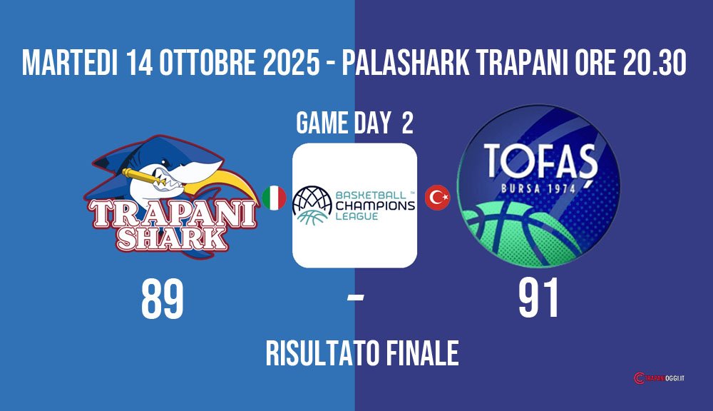 Trapani Shark vs Tofas Bursa risultato finale 89-91 Basketball Champions League