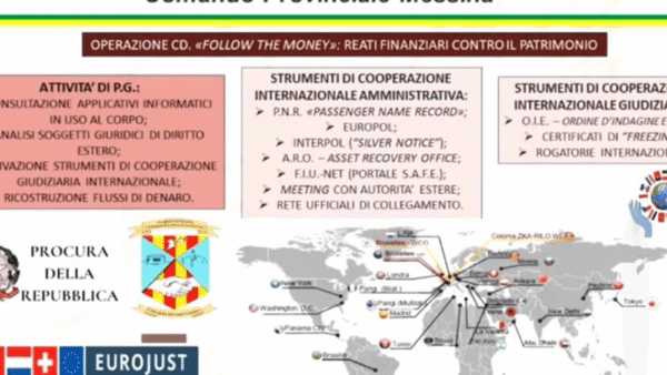 “Schema Ponzi”. Scoperta a Messina maxi truffa da 3 mln, 39 risparmiatori raggirati
