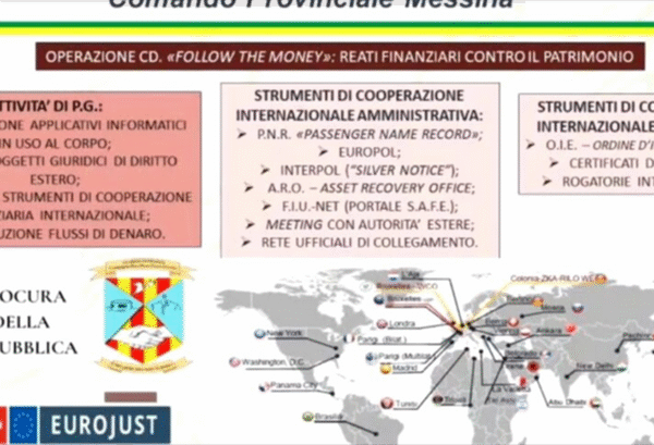 “Schema Ponzi”. Scoperta a Messina maxi truffa da 3 mln, 39 risparmiatori raggirati