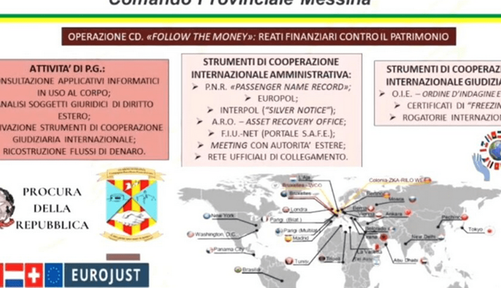 schema Ponzi. Indagato un calabrese 1